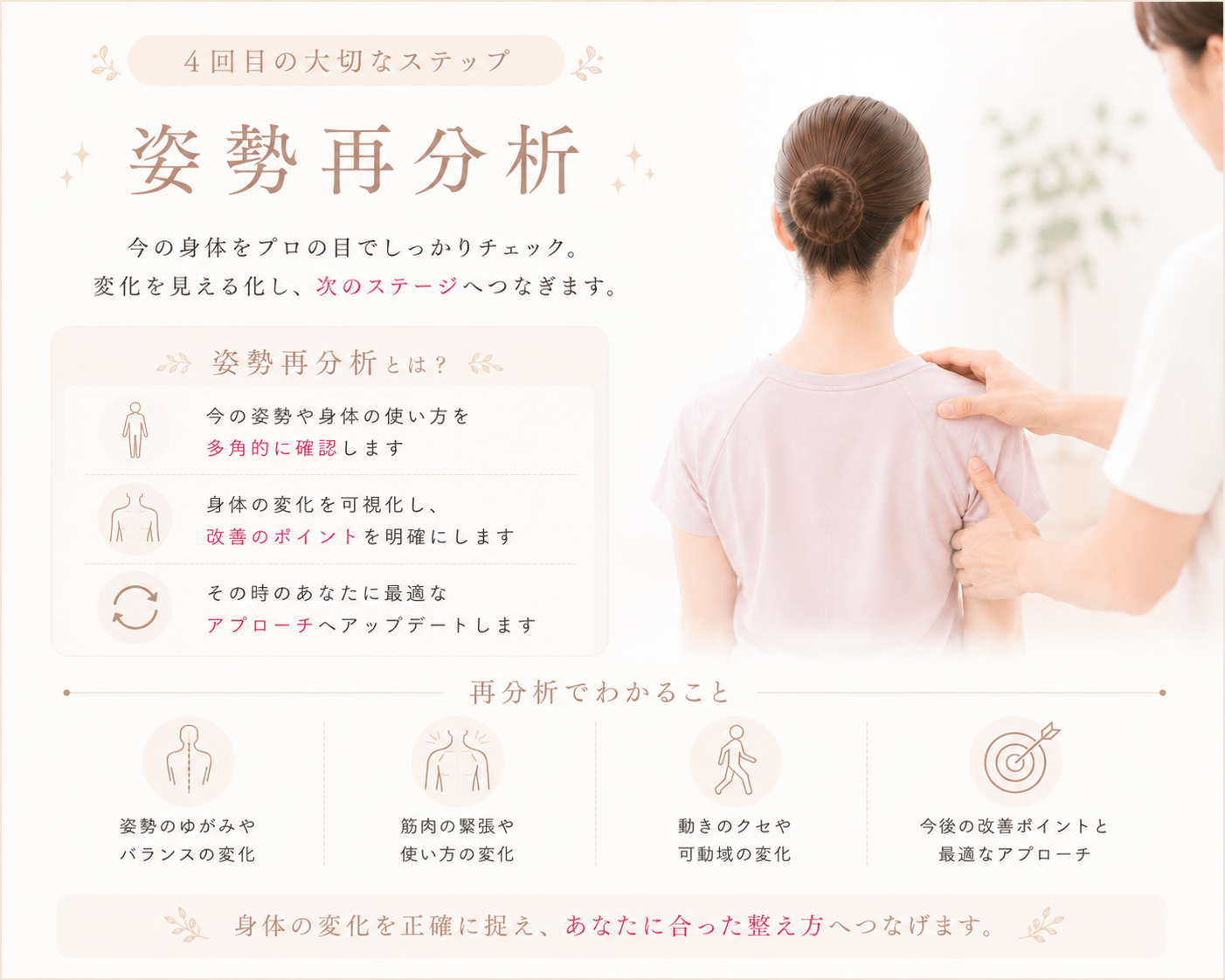 「４回目の大切なステップ」として実施する「姿勢再分析」についてご紹介します。今の身体の状態をプロの目でしっかりとチェックし、変化を見える化することで、次のステップへとつなげます。姿勢再分析では、お客様の今の姿勢や身体の使い方を多角的に確認します。身体の変化を可視化することで改善のポイントを明確にし、その時々の状態に合わせた最適なアプローチへとアップデートを行います。この再分析で分かることは、姿勢のゆがみやバランスの変化、筋肉の緊張や使い方の変化、動作のクセや可動域の変化などです。これらを基に、今後の改善ポイントと最適なアプローチを導き出します。身体の変化を正確に捉え、あなたに本当に合った整え方へとつなげていくことが、私たちが目指すケアの形です。ご自身の身体の変化を実感し、より良い状態を目指して一緒に取り組んでいきましょう。詳細については、いつでもお気軽にご相談ください。
