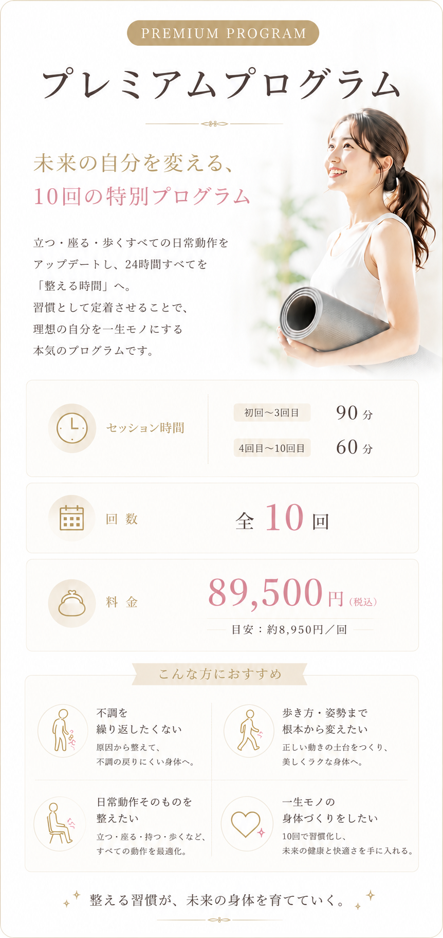 「プレミアムプログラム」の案内画像です。このプログラムは「未来の自分を変える、10回の特別プログラム」として、立つ、座る、歩くといった日常動作をアップデートし、24時間すべてを「整える時間」へと変えることで、理想の自分を一生モノにする本気のコースです。詳細として、全10回のセッション構成で、初回から3回目までは各90分、4回目から10回目までは各60分となっています。料金は税込89,500円で、1回あたり約8,950円の目安です。「こんな方におすすめ」として、不調を繰り返したくない方、歩き方や姿勢を根本から変えたい方、日常動作すべてを最適化したい方、そして習慣化を通じて一生モノの身体づくりをしたい方に最適です。画像全体を通じて、未来の健康と快適さを手に入れるための習慣化の大切さが強調されており、単なるトレーニングにとどまらない、日常生活に根差した包括的な身体改善プログラムであることが伝わる構成となっています。
