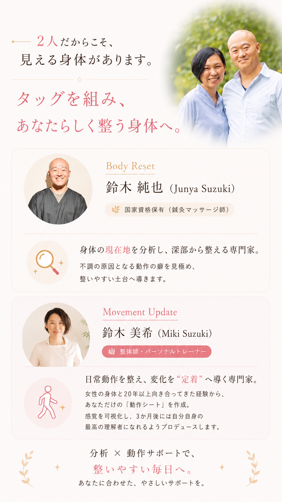 「2人だからこそ、見える身体があります。タッグを組み、あなたらしく整う身体へ。」と題された、2名の専門家を紹介する画像です。1人目はBody Resetを担当する鈴木純也氏で、国家資格（鍼灸マッサージ師）を保有し、身体の現在地を分析して深部から整える専門家として、不調の原因となる動作の癖を見極めます。2人目はMovement Updateを担当する鈴木美希氏で、整体師・パーソナルトレーナーとして日常動作を整え変化を定着させる専門家です。20年以上の経験を活かし、一人ひとりの動作シートを作成して感覚を可視化することで、3か月後には利用者が自分自身の身体の最高理解者になれるようプロデュースします。分析と動作サポートの掛け合わせにより、それぞれの利用者に合わせた優しいサポートを提供し、整いやすい毎日へと導く姿勢が示されています。2人の専門家が連携することで、多角的な視点から身体を包括的にメンテナンスする体制が強調されています。