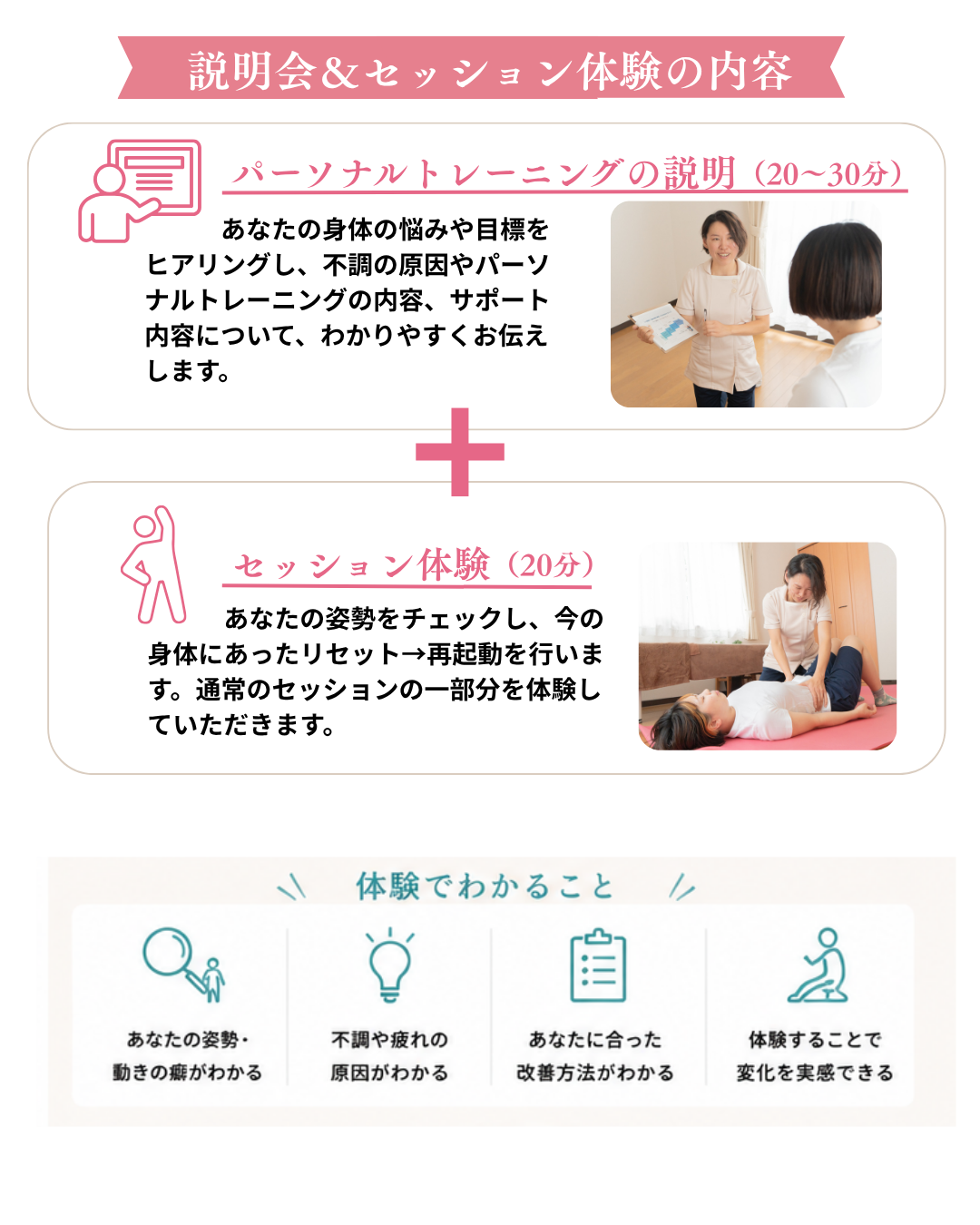 説明会＆セッション体験の内容。1.パーソナルトレーニングの説明（20〜30分）：身体の悩みや目標をヒアリングし、不調の原因やサポート内容を解説。2.セッション体験（20分）：姿勢チェックと身体に合わせたリセット・再起動を実施。体験でわかること：自分の姿勢・動きの癖、不調や疲れの原因、自分に合った改善方法、変化の実感。